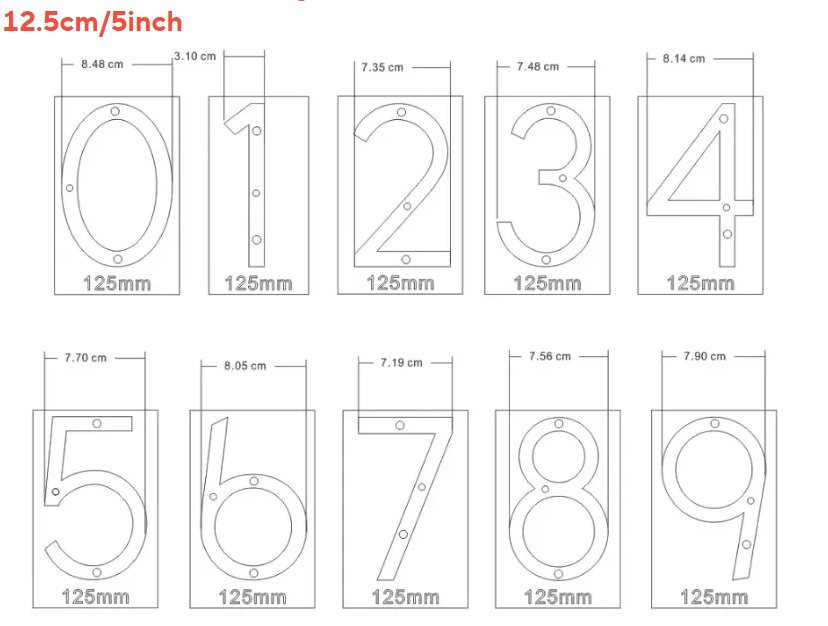 12.5cm sign measurement guide