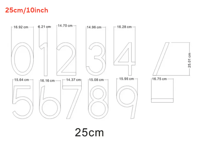 25cm sign measurement guide